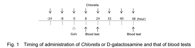 fig1