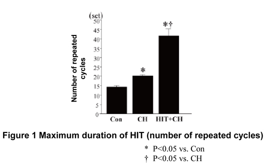 fig1