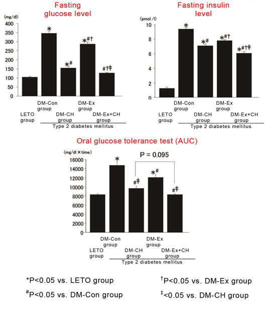 fig1