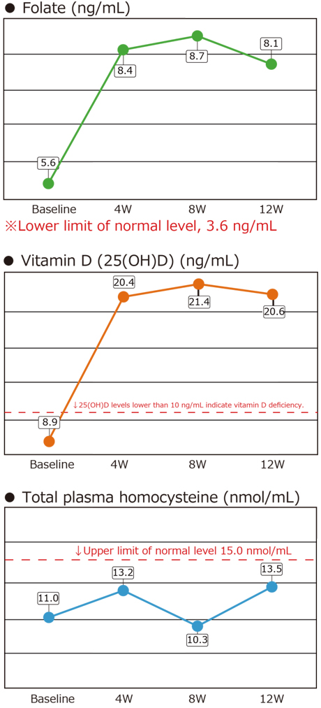 fig1