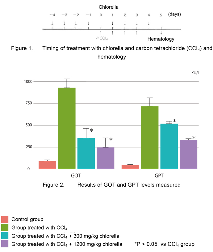 fig1.2