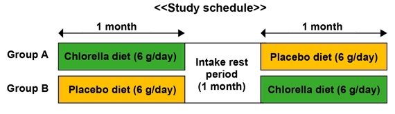 fig1