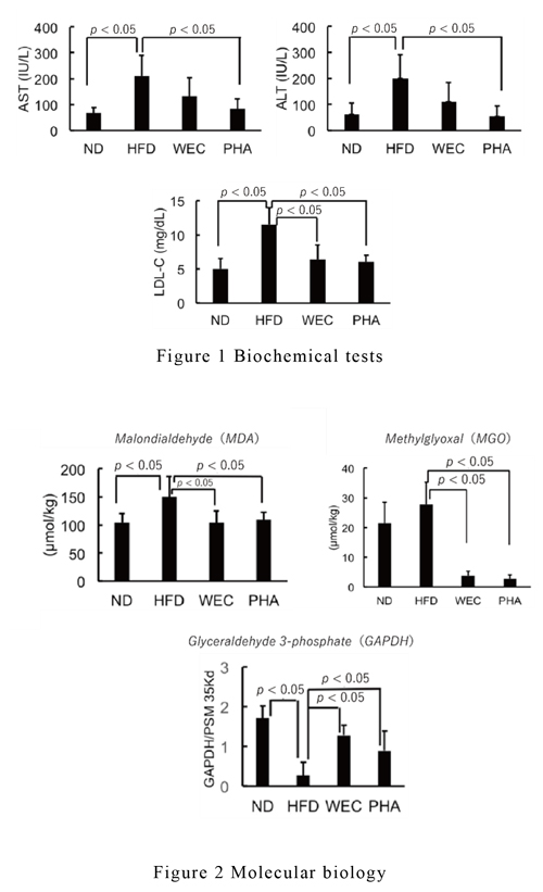 fig1